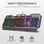 Trust GXT 856 Torac Gaming toetsenbord, azerty