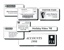 Dymo etiketten LabelWriter 190 x 59 mm, wit, 110 etiketten